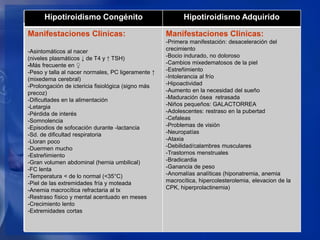 TIPOS DE HIPOTIROIDISMO
Hipotiroidismo Congénito Hipotiroidismo Adquirido
No son hereditarios, la > de casos
se debe a DIS...