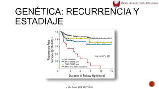 J Clin Oncol. 2014;32:2718-26
Manejo Cáncer de Tiroides Diferenciado
 