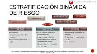 Bajo Riesgo
• US negativo
• Imagen nuclear, TAC o RNM
negativo
• TG suprimida y estimulada <1
ug/l
Riesgo Intermedio
• US sin cambios específicos,
ganglios estables?
• Imagen nuclear o TAC sin
cambios específicos, pero no
completamente normal
• TG suprimida <1 y estimulada
>1 y <10 ug/l
Alto Riesgo
• Persistencia de enfermedad en
imágenes
• TG suprimida >1 y estimulada
>10 ug/l
• TG en aumento
Tiroidectomía Total
Iodoterapia
9-12 m
Estimulación Tg
Rastreo cuerpo entero
US cuello
2015 American Thyroid Association Management Guidelines for Adult Patients with Thyroid Nodules and Differentiated Thyroid Cancer.
Thyroid. 2016;26:1-133.
Manejo Cáncer de Tiroides Diferenciado
 