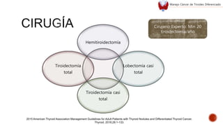 Hemitiroidectomía
Lobectomía casi
total
Tiroidectomía casi
total
Tiroidectomía
total
Cirujano Experto: Min 20
tiroidectomía/año
2015 American Thyroid Association Management Guidelines for Adult Patients with Thyroid Nodules and Differentiated Thyroid Cancer.
Thyroid. 2016;26:1-133.
Manejo Cáncer de Tiroides Diferenciado
 