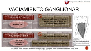 Vaciamiento central
Paciente <45 años, PTC clásico,
tumor unifocal < 4 cm, sin
extensión extratiroidea
Pte con FR???
Vaciamiento lateral No hay compromiso central
Pte con
compromiso
central???
Compromiso lateral- Vaciamiento selectivo
2015 American Thyroid Association Management Guidelines for Adult Patients with Thyroid Nodules and Differentiated Thyroid Cancer.
Thyroid. 2016;26:1-133.
Manejo Cáncer de Tiroides Diferenciado
 