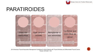 Disección
meticulosa
Ligar cerca a
tiroides
Reimplantar si
son removidas
Confirmar que
estén libre de
cáncer
2015 American Thyroid Association Management Guidelines for Adult Patients with Thyroid Nodules and Differentiated Thyroid Cancer.
Thyroid. 2016;26:1-133.
Manejo Cáncer de Tiroides Diferenciado
 