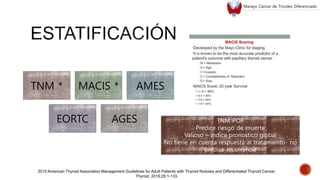 TNM * MACIS * AMES
EORTC AGES TNM POP
Predice riesgo de muerte
Valioso – indica pronostico global
No tiene en cuenta respuesta al tratamiento- no
predice recurrencia
2015 American Thyroid Association Management Guidelines for Adult Patients with Thyroid Nodules and Differentiated Thyroid Cancer.
Thyroid. 2016;26:1-133.
Manejo Cáncer de Tiroides Diferenciado
 