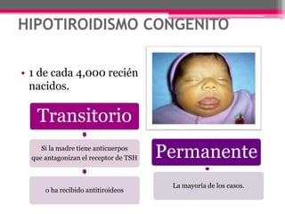HIPOTIROIDISMO CONGENITO
• 1 de cada 4,000 recién
nacidos.
Transitorio
Si la madre tiene anticuerpos
que antagonizan el receptor de TSH
o ha recibido antitiroideos
Permanente
La mayoría de los casos.
 