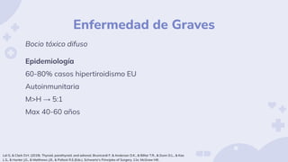 Enfermedad de Graves
Bocio tóxico difuso
Epidemiología
60-80% casos hipertiroidismo EU
Autoinmunitaria
M>H → 5:1
Max 40-60...