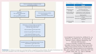 Cunningham F, & Leveno K.J., & Bloom S.L., &
Dashe J.S., & Hoffman B.L., & Casey B.M., &
Spong C.Y.(Eds.), Williams Obstetricia, 25e.
McGraw-Hill Education.
Franco-H Daniela, Córdoba Díaz Daniela,
González Ocampo Daniela, Ospina Juan José,
Olaya Garay Sandra Ximena, Murillo García
David Ricardo. Hipertiroidismo en el embarazo.
Rev. peru. ginecol. obstet. [Internet]. 2018 Oct
[citado 2024 Feb 17] ; 64( 4 ): 569-580.
Disponible en:
 