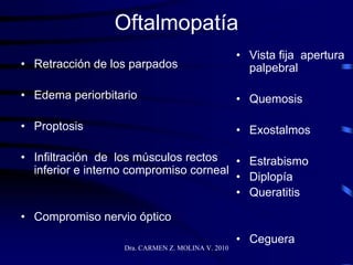 Dra. CARMEN Z. MOLINA V. 2010
• Vista fija apertura
palpebral
• Quemosis
• Exostalmos
• Estrabismo
• Diplopía
• Queratitis
• Ceguera
• Retracción de los parpados
• Edema periorbitario
• Proptosis
• Infiltración de los músculos rectos
inferior e interno compromiso corneal
• Compromiso nervio óptico
Oftalmopatía
 