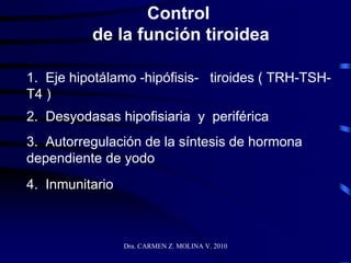 Dra. CARMEN Z. MOLINA V. 2010
Control
de la función tiroidea
1. Eje hipotálamo -hipófisis- tiroides ( TRH-TSH-
T4 )
2. Desyodasas hipofisiaria y periférica
3. Autorregulación de la síntesis de hormona
dependiente de yodo
4. Inmunitario
 