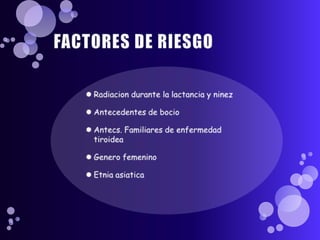 FACTORES DE RIESGORadiaciondurante la lactancia y ninezAntecedentes de bocioAntecs. Familiares de enfermedadtiroideaGenerofemeninoEtniaasiatica