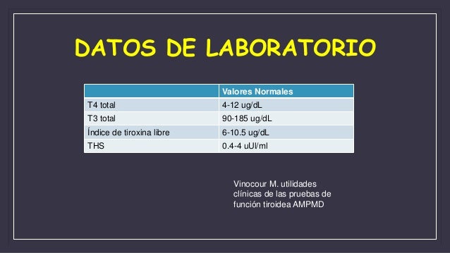 Valores De Referencia Hormonas Tiroideas Reactlab - vrogue.co