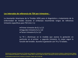 Los intervalos de referencia de TSH por trimestres -
La Asociación Americana de la Tiroides (ATA) para el diagnóstico y tratamiento de la
enfermedad de tiroides durante el embarazo recomienda rangos de referencia
trimestre específicos para TSH (mU / L):
● Primer trimestre de 0,1 a 2,5
● Segundo trimestre 0,2 a 3,0
● Tercer trimestre 0,3 a 3,0
La T4 L disminuye en la medida que avanza la gestación en
particular en el primer y segundo trimestre. Es mejor seguir la
función del tiroides durante la gestación con T4 y T3 totales .
Directrices de la Asociación Americana de la Tiroides para el diagnóstico y tratamiento de la enfermedad de la tiroides durante el embarazo y después del parto. Stagnaro-
Green A, Abalovich M, Alexander E, F Azizi, Mestman J, R Negro, Nixon A, Pearce ES, Soldin OP, Sullivan S, Wiersinga W, American Thyroid Association Grupo de Trabajo sobre
la enfermedad de tiroides durante el embarazo y el postparto Tiroides. 2011; 21 (10): 1081.
 
