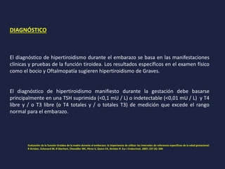 DIAGNÓSTICO
El diagnóstico de hipertiroidismo durante el embarazo se basa en las manifestaciones
clínicas y pruebas de la función tiroidea. Los resultados específicos en el examen físico
como el bocio y Oftalmopatía sugieren hipertiroidismo de Graves.
El diagnóstico de hipertiroidismo manifiesto durante la gestación debe basarse
principalmente en una TSH suprimida (<0,1 mU / L) o indetectable (<0,01 mU / L) y T4
libre y / o T3 libre (o T4 totales y / o totales T3) de medición que excede el rango
normal para el embarazo.
Evaluación de la función tiroidea de la madre durante el embarazo: la importancia de utilizar los intervalos de referencia específicos de la edad gestacional.
R Stricker, Echenard M, R Eberhart, Chevailler MC, Pérez V, Quinn FA, Stricker R Eur J Endocrinol. 2007; 157 (4): 509.
 