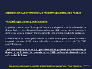 COMO DIFERENCIAR HIPERTIROIDISMO POR GRAVES DEL PRODUCIDO POR hCG .
● Los hallazgos clínicos y de Laboratorio
La presencia de bocio o Oftalmopatía favorece el diagnóstico de la enfermedad de
Graves. Bocio no se ve hipertiroidismo mediado por hCG , este es menos grave que el
de Graves y se suele producir transitoriamente en la primera mitad de la gestación .
La enfermedad de Graves generalmente se vuelve menos grave durante las últimas
etapas del embarazo debido a una reducción en el anticuerpo receptor de TSH (TRAb
concentraciones).
TRAb son positivos en el 96 a 97 por ciento de los pacientes con enfermedad de
Graves, y por lo tanto, la presencia de los TRAb confirma el diagnóstico de la
enfermedad de Graves .
2016 Pautas de la Asociación Americana de la Tiroides para el diagnóstico y tratamiento de la enfermedad de la tiroides durante el embarazo y el postparto.
Alexander EK, Pearce ES, Brent GA, Brown RS, Chen H, Dosiou C, W Grobman, Laurberg P, Lázaro JH, Mandel SJ, Peeters R, S Sullivan Tiroides. 2017 Ene;
 