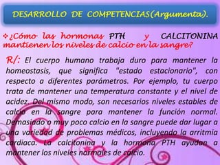 DESARROLLO DE COMPETENCIAS(Argumenta).
¿Cómo las hormonas PTH
y
CALCITONINA
mantienen los niveles de calcio en la sangre?

R/: El cuerpo humano trabaja duro para mantener la
homeostasis, que significa "estado estacionario", con
respecto a diferentes parámetros. Por ejemplo, tu cuerpo
trata de mantener una temperatura constante y el nivel de
acidez. Del mismo modo, son necesarios niveles estables de
calcio en la sangre para mantener la función normal.
Demasiado o muy poco calcio en la sangre puede dar lugar a
una variedad de problemas médicos, incluyendo la arritmia
cardiaca. La calcitonina y la hormona PTH ayudan a
mantener los niveles normales de calcio.

 