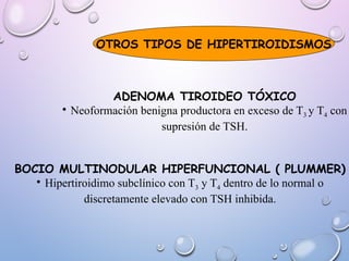 OTROS TIPOS DE HIPERTIROIDISMOS
ADENOMA TIROIDEO TÓXICO
• Neoformación benigna productora en exceso de T3 y T4 con
supresión de TSH.
BOCIO MULTINODULAR HIPERFUNCIONAL ( PLUMMER)
• Hipertiroidimo subclínico con T3 y T4 dentro de lo normal o
discretamente elevado con TSH inhibida.
 