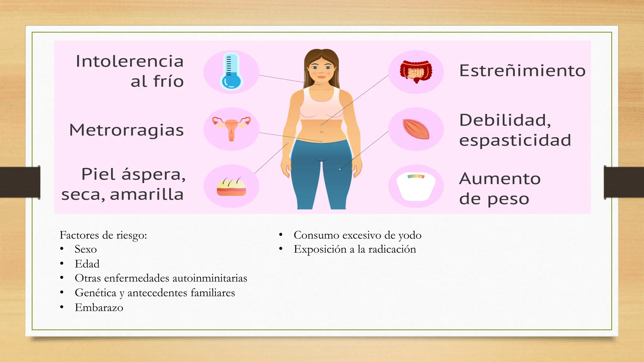 Tiroiditis TIROIDITIS: La inflamación de la tiroides puede deberse a muchos ...