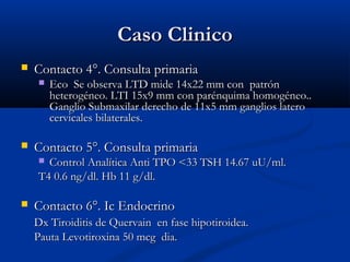 CCaassoo CClliinniiccoo 
 CCoonnttaaccttoo 44°°.. CCoonnssuullttaa pprriimmaarriiaa 
 EEccoo SSee oobbsseerrvvaa LLTTDD mmiiddee 1144xx2222 mmmm ccoonn ppaattrróónn 
hheetteerrooggéénneeoo.. LLTTII 1155xx99 mmmm ccoonn ppaarréénnqquuiimmaa hhoommooggéénneeoo.... 
GGaanngglliioo SSuubbmmaaxxiillaarr ddeerreecchhoo ddee 1111xx55 mmmm ggaanngglliiooss llaatteerroo 
cceerrvviiccaalleess bbiillaatteerraalleess.. 
 CCoonnttaaccttoo 55°°.. CCoonnssuullttaa pprriimmaarriiaa 
 CCoonnttrrooll AAnnaallííttiiccaa AAnnttii TTPPOO <<3333 TTSSHH 1144..6677 uuUU//mmll.. 
TT44 00..66 nngg//ddll.. HHbb 1111 gg//ddll.. 
 CCoonnttaaccttoo 66°°.. IIcc EEnnddooccrriinnoo 
DDxx TTiirrooiiddiittiiss ddee QQuueerrvvaaiinn eenn ffaassee hhiippoottiirrooiiddeeaa.. 
PPaauuttaa LLeevvoottiirrooxxiinnaa 5500 mmccgg ddiiaa.. 
 