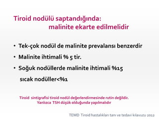 Tiroid nodülü saptandığında:
malinite ekarte edilmelidir
• Tek-çok nodül de malinite prevalansı benzerdir
• Malinite ihtimali % 5 tir.
• Soğuk nodüllerde malinite ihtimali %15
sıcak nodüller<%1
TEMD Tiroid hastalıkları tanı ve tedavi kılavuzu 2012
Tiroid sintigrafisi tiroid nodül değerlendirmesinde rutin değildir.
Yanlızca TSH düşük olduğunda yapılmalıdır
 