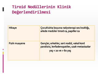 Tiroid Nodüllerinin Klinik
Değerlendirilmesi
Hikaye Çocuklukta boyuna radyoterapi ses kısıklığı,
ailede medüler tiroid ca, papiller ca
Fizik muayene Gençler, erkekler, sert nodül, vakal kord
paralizisi, lenfadenopatiler, uzak metastazlar
yaş < 20 ve > 60 yaş
 