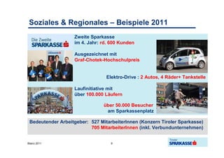 Soziales & Regionales – Beispiele 2011
                   Zweite Sparkasse
                   im 4. Jahr: rd. 600 Kunden

                   Ausgezeichnet mit
                   Graf-Chotek-Hochschulpreis


                                 Elektro-Drive : 2 Autos, 4 Räder+ Tankstelle

                   Laufinitiative mit
                   über 100.000 Läufern

                                über 50.000 Besucher
                                 am Sparkassenplatz

 Bedeutender Arbeitgeber: 527 MitarbeiterInnen (Konzern Tiroler Sparkasse)
                          705 MitarbeiterInnen (inkl. Verbundunternehmen)


Bilanz 2011                        9
 