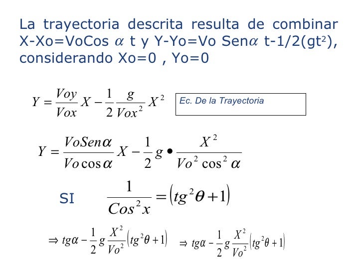 Tiro Parabolico