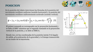 Sentido Horizontal TIRO PARABOLICO PRESENTACION EXPOSICION.pptx