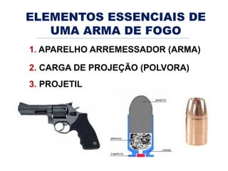 ELEMENTOS ESSENCIAIS DE
UMA ARMA DE FOGO
1. APARELHO ARREMESSADOR (ARMA)
2. CARGA DE PROJEÇÃO (POLVORA)
3. PROJETIL
 