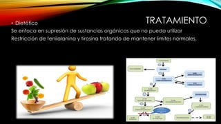 TRATAMIENTO• Dietético
Se enfoca en supresión de sustancias orgánicas que no pueda utilizar
Restricción de fenilalanina y tirosina tratando de mantener limites normales.
 