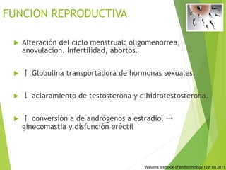 FUNCION REPRODUCTIVA
u  Alteración del ciclo menstrual: oligomenorrea,
anovulación. Infertilidad, abortos.
u  ↑ Globulina transportadora de hormonas sexuales.
u  ↓ aclaramiento de testosterona y dihidrotestosterona.
u  ↑ conversión a de andrógenos a estradiol →
ginecomastia y disfunción eréctil
Williams textbook of endocrinology.12th ed.2011.
 