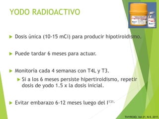 YODO RADIOACTIVO
u  Dosis única (10-15 mCi) para producir hipotiroidismo.
u  Puede tardar 6 meses para actuar.
u  Monitoría cada 4 semanas con T4L y T3.
u  Si a los 6 meses persiste hipertiroidismo, repetir
dosis de yodo 1.5 x la dosis inicial.
u  Evitar embarazo 6-12 meses luego del I131.
THYROID, Vol 21, N 6, 2011.
 