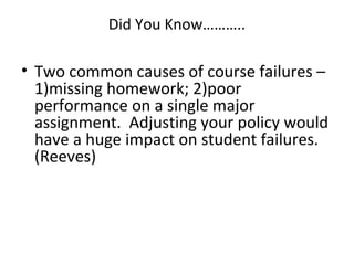 Did You Know………..
• Two common causes of course failures –
1)missing homework; 2)poor
performance on a single major
assignment. Adjusting your policy would
have a huge impact on student failures.
(Reeves)
 