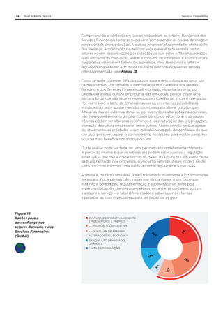 24

Trust Industry Report

Serviços Financeiros

Compreendido o contexto em que se enquadram os setores Bancário e dos
Serviços Financeiros torna-se necessário compreender as causas da imagem
percecionada pelos cidadãos. A cultura empresarial aparenta ter efeito junto
dos mesmos. A motivação da desconfiança generalizada sentida nestes
setores advém da percepção dos cidadãos de que estes estão enquadrados
num ambiente de corrupção, aliado a conflitos de interesses e a uma cultura
corporativa assente em benefícios e prémios. Para além disso a falta de
regulação aparenta ser a 3ª maior causa da desconfiança nestes setores,
como apresentado pela Figura 18.
Como se pode observar, 59% das causas para a desconfiança no setor são
causas internas. Por um lado, a desconfiança dos cidadãos nos setores
Bancário e dos Serviços Financeiros é motivada, maioritariamente, por
causas inerentes à cultura empresarial das entidades: parece existir uma
percepção de que são setores rodeados de incoerências éticas e corrupção.
Por outro lado, o facto de 59% das causas serem internas possibilita às
entidades do setor aplicar medidas corretivas para alterar o status quo.
Alterar as causas externas, tome-se por exemplo as alterações na economia,
não é exequível por uma única entidade dentro do setor, porém, as causas
internas podem ser alteradas recorrendo à reestruturação das organizações,
alteração da cultura empresarial, entre outros. Assim, conclui-se que apesar
de, atualmente, as entidades serem culpabilizadas pela desconfiança de que
são alvo, possuem, agora, o conhecimento necessário para evoluir para uma
posição mais benéfica nos anos vindouros.
Outra análise pode ser feita, de uma perspetiva completamente diferente.
A perceção interna é que os setores até podem estar sujeitos a regulação
excessiva, o que não é coerente com os dados da Figura 19 – em parte causa
da burocratização dos processos, como já foi referido. Assim poderá existir,
junto dos consumidores, uma confusão entre regulação e supervisão.
A última é, de facto, uma área pouco trabalhada atualmente e extremamente
necessária. Focando, também, na génese da confiança, é um facto que
esta não é gerada pela regulamentação e supervisão mas antes pela
experimentação. Os clientes usam/experimentam e, se gostarem, voltam
a adquirir o serviço – o fator diferenciador é saber ouvir os clientes
e perceber as suas expectativas para ser capaz de as gerir.

CULTURA CORPORATIVA ASSENTE
EM BENEFÍCIOS E PRÉMIOS

ALTERAÇÕES NA ECONOMIA

20

23

CONFLITO DE INTERESSES

%

CORRUPÇÃO CORPORATIVA
%

BANCOS SÃO DEMASIADO
GRANDES
FALTA DE REGULAÇÃO

13%

25

11%

%

6%

Figura 18
Razões para a
desconfiança nos
setores Bancário e dos
Serviços Financeiros
(Global)

 