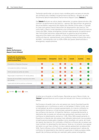 25

Trust Industry Report

Serviços Financeiros

Tentando aprofundar um pouco mais a análise partiu-se para um estudo
da confiança dos cidadãos na performance da Banca – através de uma
ferramenta denominada Banks Performance Report Card (Tabela 1).
Da Tabela 1 retiram-se vários dados relevantes: os países desenvolvidos não
confiam na performance dos bancos – apenas não desconfiam da garantia
de privacidade e segurança dos dados dos clientes. Entre estes, o Canadá
é o país que parece menos desconfiar do desempenho dos bancos. Por
outro lado, o Reino Unido apresenta uma confiança muito baixa nos bancos
(cerca de 29%). Países emergentes confiam relativamente na performance
das instituições bancárias, especialmente na garantia da privacidade e
segurança dos dados dos clientes. A China é claramente o país que mais
confia nos bancos, apresentando uma confiança média na banca de cerca
de 80% - contrastando com os 42% e 69% dos países desenvolvidos e
emergentes, respetivamente.

Tabela 1
Banks Performance
Report Card (Global)
Classificação da performance
da Banca nos seguintes fatores
(Total Excelente/Boa)

Desenvolvidos

Emergentes

E.U.A.

R.U.

Canadá

Austrália

China

69%

50%

29%

59%

40%

80%

Empréstimo a Pequenas Empresas
Concessão de crédito à habitação
Oferta sensata de cartões de crédito
Negociação e investimento em dívida pública
Garantia de privacidade e segurança dos dados
dos clientes
Supervisão de ofertas públicas a empresas

42%

Confiança na Banca

40-49%

>50%

<40%

Analise-se a situação a nível Europeu. Recorde-se que o Reino Unido, na
Tabela 1, apresentava-se como o país em estudo com menos confiança na
banca.
Na Europa a situação mais uma vez parece ser menos favorável quando
comparada com a confiança no setor a nível global. O Reino Unido, que
a nível global, de entre os países apresentados, é o menos confiante no
desempenho da banca, a nível europeu apresenta valores intermédios
de confiança nos bancos. A Espanha, Irlanda e, surpreendentemente, a
Alemanha são os países em estudo que apresentam menores níveis de
confiança no desempenho da banca – 22%, 15% e 26% respetivamente. A
Espanha e a Irlanda são dos países mais afetados pela atual crise europeia,
a qual é percecionada pelos cidadãos como resultado, em parte, do modo
de operar dos bancos. Em contraste, a Polónia e a Rússia são os países que
mais confiam no desempenho dos bancos. Note-se, no entanto, que apesar
de serem os que mais confiam, os seus valores apresentam-se abaixo dos
50%. Tanto a Rússia como a Polónia, apesar de apresentarem valores de
confiança no desempenho dos bancos superiores à média europeia, estão
aquém da confiança sentida, por exemplo, pelos países emergentes.

 