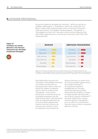 34

Trust Industry Report

Serviços Financeiros

D. ATIVIDADE PROFISSIONAL
No que diz respeito à atividade dos inquiridos, verifica-se que são os
cidadãos “Reformados” e “Domésticos” quem mais confia tanto nos
Bancos (46% e 39%, respetivamente) como nos Serviços Financeiros
(42%, para ambos). Os cidadãos “Desempregados”, “Estudantes” e
“Empregados em part-time” são quem menos confia nos Bancos (21%,
22% e 28%, respetivamente) e nos Serviços Financeiros (21%, 27% e 15%,
respetivamente).

Figura 27
Confiança nos setores
Bancário e dos Serviços
Financeiros por Atividade
Profissional (Portugal)

BANCOS

SERVIÇOS FINANCEIROS

Doméstico

46%

Doméstico

42%

Reformado

39%

Reformado

42%

Emp. full-time

32%

Emp. full-time

28%

Emp. part-time

28%

Estudante

27%

Estudante

22%

Desempregado

21%

Desempregado

21%

Emp. part-time

15%

Figura 27. Confiança do Público Geral nos setores financeiro por Atividade Profissional, em
Portugal. Os valores apresentados correspondem à percentagem de respondentes que selecionam
o TOP BOX 4 de Confiança, numa escala de 9 valores, sendo 1 “Não Confia” e 9 “Confia Bastante”.

São claramente os grupos mais
vulneráveis a dificuldades financeiras
no contexto socioeconómico
português quem menos confia nos
setores em análise. De salientar
que os níveis de confiança dos
“Estudantes”, como futuros
profissionais e membros ativos da
sociedade portuguesa, que são
relativamente baixos. Este fenómeno
pode ser explicado pelo facto de
os consumidores apresentarem
maiores níveis de confiança nos
serviços que conhecem e, face
às estatísticas mais recentes de

literacia financeira, os jovens entre
16 e 24 anos revelam valores baixos
de inclusão financeira(10).
Os programas entretanto
estabelecidos em Portugal
para fechar esta lacuna estão
essencialmente dirigidos a crianças
em idade escolar mais baixa (até
aos 18 anos) e grupos vulneráveis(11),
deixando, desta forma, o grupo
de jovens adultos (“Estudantes”)
com um défice no conhecimento
financeiro que se traduz na presente
falta de confiança.

10. Banco de Portugal, 2010, Inquérito à Literacia Financeira da População Portuguesa.
11. 2011, Plano de literacia financeira implementado até 2015, Económico, em: (http://economico.sapo.pt/noticias/plano-de-literacia-financeiraimplementado-ate-2015_118256.html).

 