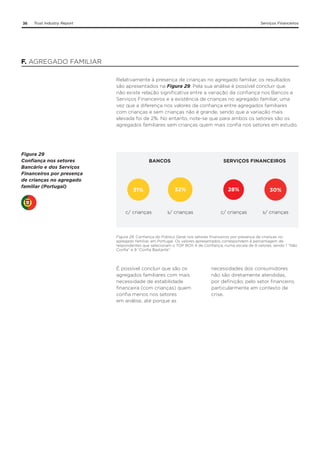 36

Trust Industry Report

Serviços Financeiros

F. AGREGADO FAMILIAR
Relativamente à presença de crianças no agregado familiar, os resultados
são apresentados na Figura 29. Pela sua análise é possível concluir que
não existe relação significativa entre a variação da confiança nos Bancos e
Serviços Financeiros e a existência de crianças no agregado familiar, uma
vez que a diferença nos valores da confiança entre agregados familiares
com crianças e sem crianças não é grande, sendo que a variação mais
elevada foi de 2%. No entanto, note-se que para ambos os setores são os
agregados familiares sem crianças quem mais confia nos setores em estudo.

Figura 29
Confiança nos setores
Bancário e dos Serviços
Financeiros por presença
de crianças no agregado
familiar (Portugal)

BANCOS

SERVIÇOS FINANCEIROS

31%

32%

28%

30%

c/ crianças

s/ crianças

c/ crianças

s/ crianças

Figura 29. Confiança do Público Geral nos setores financeiros por presença de crianças no
agregado familiar, em Portugal. Os valores apresentados correspondem à percentagem de
respondentes que selecionam o TOP BOX 4 de Confiança, numa escala de 9 valores, sendo 1 “Não
Confia” e 9 “Confia Bastante”.

É possível concluir que são os
agregados familiares com mais
necessidade de estabilidade
financeira (com crianças) quem
confia menos nos setores
em análise, até porque as

necessidades dos consumidores
não são diretamente atendidas,
por definição, pelo setor financeiro,
particularmente em contexto de
crise.

 