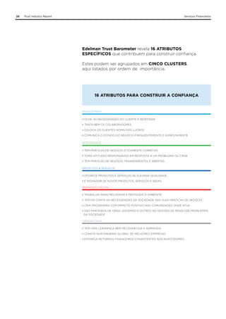 39

Trust Industry Report

Serviços Financeiros

Edelman Trust Barometer revela 16 ATRIBUTOS
ESPECÍFICOS que contribuem para construir confiança.
Estes podem ser agrupados em CINCO CLUSTERS,
aqui listados por ordem de importância.

16 ATRIBUTOS PARA CONSTRUIR A CONFIANÇA

ENGAGEMENT
• OUVE AS NECESSIDADES DO CLIENTE E RESPONDE
• TRATA BEM OS COLABORADORES
• COLOCA OS CLIENTES ACIMA DOS LUCROS
• COMUNICA O ESTADO DO NEGÓCIO FREQUENTEMENTE E HONESTAMENTE
INTEGRIDADE
• TEM PRÁTICAS DE NEGÓCIO ETICAMENTE CORRETAS
• TOMA ATITUDES RESPONSÁVEIS EM RESPOSTA A UM PROBLEMA OU CRISE
• TEM PRÁTICAS DE NEGÓCIO TRANSPARENTES E ABERTAS
PRODUTOS & SERVIÇOS
• OFERECE PRODUTOS E SERVIÇOS DE ELEVADA QUALIDADE
• É INOVADOR DE NOVOS PRODUTOS, SERVIÇOS E IDEIAS
PROPÓSITO SOCIAL
• TRABALHA PARA MELHORAR E PROTEGER O AMBIENTE
• TEM EM CONTA AS NECESSIDADES DA SOCIEDADE NAS SUAS PRÁTICAS DE NEGÓCIO
• CRIA PROGRAMAS COM IMPACTO POSITIVO NAS COMUNIDADES ONDE ATUA
• SÃO PARCEIROS DE ONGS, GOVERNO E OUTROS NO SENTIDO DE RESOLVER PROBLEMAS 	
DA SOCIEDADE
OPERACIONAL
• TEM UMA LIDERANÇA BEM RECONHECIDA E ADMIRADA
• CONSTA NUM RANKING GLOBAL DE MELHORES EMPRESAS
• ENTREGA RETORNOS FINANCEIROS CONSISTENTES AOS INVESTIDORES

 