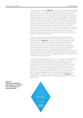 42

Trust Industry Report

Serviços Financeiros

Como se pode verificar na Figura 32, o atributo com maior importância para
o Público Geral a nível Global trata-se da qualidade dos Produtos e Serviços,
mas a performance das instituições fica aquém das espectativas por 22
pontos percentuais. Por outro lado, recorde-se que (de uma forma geral), os
atributos considerados mais importantes são os de Engagement (59%) e de
Integridade (58%) e, no entanto, são aqueles que apresentam o maior gap
entre a expectativa e a performance, todos os sete atributos apresentando
gaps com valores acima dos 30%. Inclusive, o gap entre a performance e as
expectativas dos stakeholders verificada para o atributo mais importante
em Portugal, “Ouve as necessidades do Cliente e responde”, é de 32
pontos percentuais. O atributo menos importante é a parceria com outras
instituições, o que não se coaduna com os níveis de confiança que o Público
Informado e Público Geral exibem em ONGs: no entanto, este padrão
pode ser explicado pelo facto de as empresas estarem a ganhar confiança,
enquanto as ONGs estão a perdê-la.
Os dados apresentados são particularmente relevantes atendendo à
dinâmica de stakeholders que se verifica atualmente, como se encontra
esquematizado na Figura 33. O choque de 2008 e a atualidade na Zona
Euro forçaram o restabelecimento do que se espera das instituições
e dos seus líderes. Mais, o flow de informação é horizontal entre os
membros da pirâmide da comunidade – colaboradores, consumidores
fidelizados e ativistas sociais – e não vertical (de figuras de autoridade
para consumidores), como era conceptualizado previamente. Esta
democratização da influência leva à redefinição do objeto da mensagem de
uma organização para “consumidores de Produtos e Serviços”, porque uma
mensagem só tem significado se for recebida por quem influencia os níveis
de Confiança numa organização.
O que uma organização faz e como o faz – a perceção que os stakeholders
têm da sua atividade – é fundamental para a construção da confiança
e credibilidade da mesma, o que por sua vez torna fundamental a
construção de uma narrativa coerente e transparente pelos membros da
parte superior do diamante (figuras de autoridade) que consiga atingir
os membros da parte inferior (divulgadores da informação; em suma,
stakeholders), para que a mensagem possa atingir com sucesso o Público
Geral, isto é, os consumidores dos Produtos e Serviços. Por exemplo,
ações de responsabilidade social influenciam os colaboradores – portavozes altamente confiados, como se pode verificar pela Figura 34 – e
atraem talento, consequentemente fechando o gap entre a espectativa e a
performance.
Figura 33
Diamante da influência,
representando a dinâmica
entre stakeholders de
uma organização.

CEO
OFICIAIS
DO GOVERNO

QUADRO DE DIRETORES
ACADÉMICOS
ESPECIALISTAS TÉCNICOS
ELITE MEDIA

PÚBLICO GERAL
COLABORADORES
CONSUMIDORES
FIDELIZADOS

ATIVISTAS
SOCIAIS

 