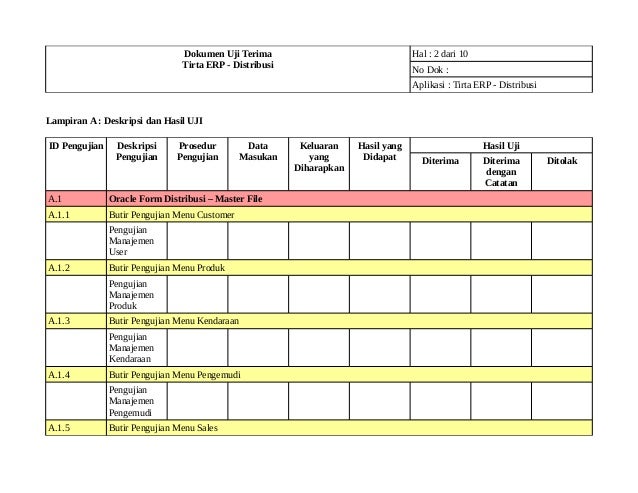 uat report template uat report template best free home design idea uat report template uat report template best free home design idea