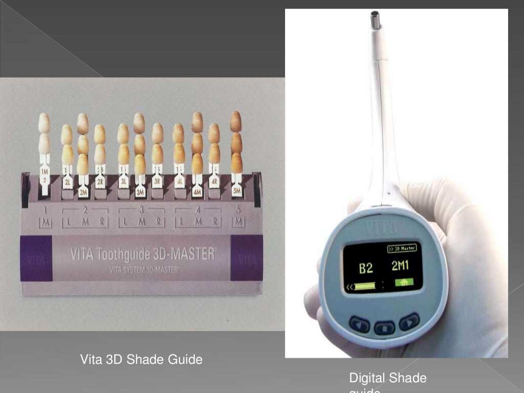 Biomimetic materials used in conservative dentistry & endodontics
