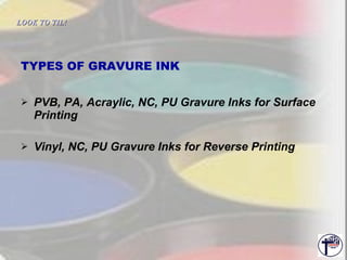 TYPES OF GRAVURE INK PVB, PA, Acraylic, NC, PU Gravure Inks for Surface Printing   Vinyl, NC, PU Gravure Inks for Reverse Printing   LOOK TO TIL!   