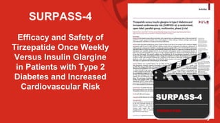 tirzepatide and sex can tirzepatide cause low libido The pod called for your serious post.  GLP-1 medications like