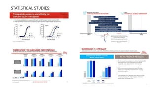 STATISTICAL STUDIES:
 