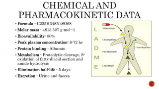 pharmacokinetics of tirzepatide Drug profile of Tirzepatide (Diabetes type 2 and weight lose drug)