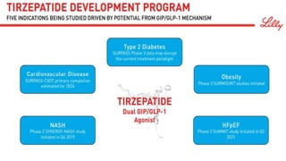TIRZEPATIDE CONGRESO DIABETES LLEIDA 28OCT21 | PPTX