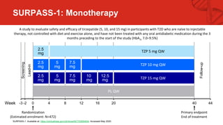 tirzepatide ppt TIRZEPATIDE (COAGONISTA GIP/GP1): DESARROLLO CLINICO SURPASS