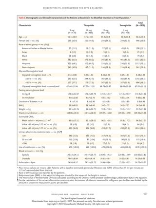 where to buy syringes for tirzepatide I need to buy some syringes : r/tirzepatidecompound