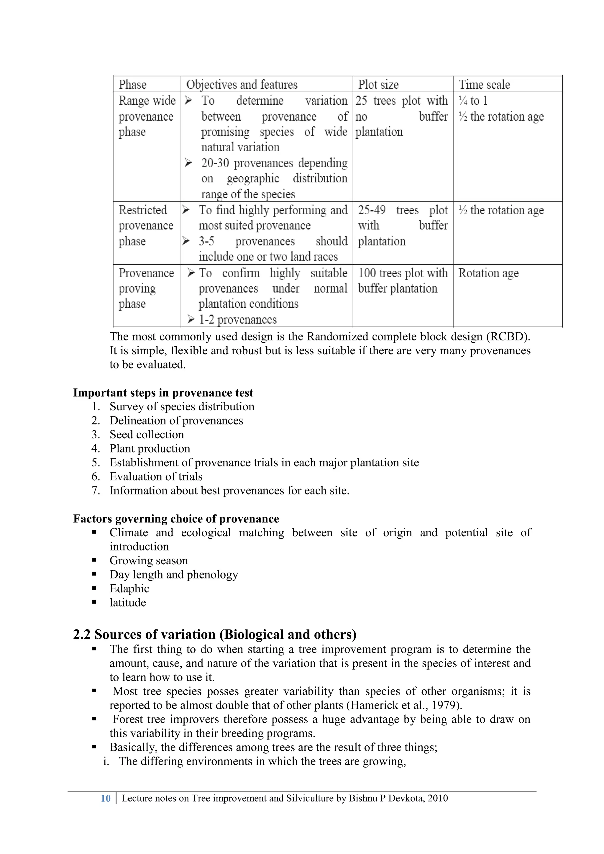 10 Lecture notes on Tree improvement and Silviculture by Bishnu P Devkota, 2010
The most commonly used design is the Randomized complete block design (RCBD).
It is simple, flexible and robust but is less suitable if there are very many provenances
to be evaluated.
Important steps in provenance test
1. Survey of species distribution
2. Delineation of provenances
3. Seed collection
4. Plant production
5. Establishment of provenance trials in each major plantation site
6. Evaluation of trials
7. Information about best provenances for each site.
Factors governing choice of provenance
 Climate and ecological matching between site of origin and potential site of
introduction
 Growing season
 Day length and phenology
 Edaphic
 latitude
2.2 Sources of variation (Biological and others)
 The first thing to do when starting a tree improvement program is to determine the
amount, cause, and nature of the variation that is present in the species of interest and
to learn how to use it.
 Most tree species posses greater variability than species of other organisms; it is
reported to be almost double that of other plants (Hamerick et al., 1979).
 Forest tree improvers therefore possess a huge advantage by being able to draw on
this variability in their breeding programs.
 Basically, the differences among trees are the result of three things;
i. The differing environments in which the trees are growing,
 