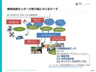 TIS 戦略技術センター AI技術推進室紹介 Slide 12