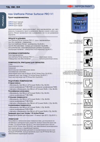 10
ГРУНТЫ
LU9573 Грунт черный
LU9572 Грунт белый
LU9570 Грунт серый
Двухкомпонентный акрил-уретановый грунт-выравниватель для авто
ремонта. Колеруется, прост в нанесении, быстро сохнет и легко шли-
фуется. Может применяться как в шлифуемом, так и в не шлифуемом
варианте.
ПРОДУКТ И ДОБАВКИ:
nax Urethane Primer Surfacer PRO V1- грунт- выравниватель.
nax Ultra Hardener - отвердитель.
nax Multi Urethane Thinner - разбавитель (ТД.06.02.).
nax SB Alfa Color Base - тонеры для колеровки (ТД.04.08).
nax Softener Five - пластифицирующая добавка (ТД.04.04.).
nax Bumper Hardener - отвердитель-пластификатор (ТД.04.07.).
ОСНОВНЫЕ КОМПОНЕНТЫ:
Грунт-выравниватель
nax Urethane Primer Surfacer PRO V1 ........... акриловые смолы.
Отвердитель nax Ultra Hardener .................... полиизоцианатные смолы.
ПОВЕРХНОСТИ, ПРИГОДНЫЕ ДЛЯ ОБРАБОТКИ:
Сталь.
Оцинкованная сталь.
Алюминий.
Оригинальные автомобильные эмали.
Полиэфирные шпатлевки.
Эпоксидный грунт nax Uni Epoch 30 NC Primer Gray (ТД.02.02.).
Травящий грунт nax Vinylex 110 Active Primer (ТД.02.01.).
Грунт для пластиков nax PP Primer RS-0 (ТД.02.03.).
ПОДГОТОВКА ПОВЕРХНОСТЕЙ:
Старые эмали:
- обезжирить nax Silicon off (Lower Static) (ТД. 06.03);
- сухое шлифование P180-P280 или мокрое шлифование P400;
- повторно обезжирить nax Silicon off (Lower Static ) (ТД. 06.03).
Полиэфирные шпаклевки:
- обезжирить nax Silicon off (Lower Static) (ТД. 06.03);
- сухое шлифование P180-P280.
Стальные поверхности:
- обезжирить nax Silicon off (Lower Static ) (ТД. 06.03);
- сухое шлифование P180-Р220;
- повторно обезжирить nax Silicon off (Lower Static ) (ТД. 06.03).
Алюминиевые поверхности:
- обезжирить nax Silicon off (Lower Static ) (ТД. 06.03);
- сухое шлифование P220-Р280;
- повторно обезжирить nax Silicon off (Lower Static) (ТД. 06.03).
Травящий грунт nax Vinylex 110 Active Primer:
Выдержите время для подсушки 1-5 минут при 20°C (ТД.02.01.).
ПРИМЕЧАНИЕ!
При работе с металлическими поверхностями, для получения ка-
чественного лакокрасочного покрытия, всегда наносите грунт nax
Vinylex 110 Active Primer (ТД.02.01.) или эпоксидный грунт nax Uni
Epoch 30 NC Primer Gray (ТД.02.02.) для обеспечения антикоррозион-
ной защиты детали и надлежащей адгезии.
При окраске пластиковых деталей из полипропилена или его ком-
бинаций (PP/EPDM), всегда применять грунт nax PP Primer RS-0 для
обеспечения надлежащей адгезии.
nax Urethane Primer Surfacer PRO V1
Грунт-выравниватель
ТД. 02. 04
nax Silicon off
(Lower Static)
(nax О-De Silicon off)
P180-P280
P400
100:15:10-40
nax Urethane Prasurf PRO V1:
Отвердитель nax Ultra Hardener
Разбавитель nax Multi Urethane
Thinner
18 - 21сек. по вискозиметру
Ford Cup 4 при 20о
С
1.2-2.0 мм
1.5-2.0 бар
2-10 мин. при 20°C
2 ч при 20°C
20 мин при 60°C
30 мин при 50°C
 