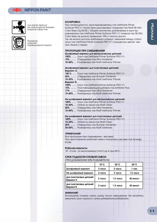 11
КОЛЕРОВКА:
При необходимости, грунт-выравниватель nax Urethane Primer
Surfacer PRO V1 может быть доколерован тонерами nax Multi SB Alfa
Color Base (ТД.04.08.). Общее количество добавляемых в грунт-вы-
равниватель nax Urethane Primer Surfacer PRO V1 тонеров nax SB Alfa
Color Base не должно превышать 10% от массы грунта.
Так же можно достичь требуемого оттенка, смешивая между собой
грунт nax Urethane Primer Surfacer PRO V1 стандартных цветов: чер-
ный, белый и серый.
ПРОПОРЦИИ ПРИ СМЕШИВАНИИ
Шлифуемый вариант для металлических деталей:
100% ........ Грунт nax Urethane Primer Surfacer PRO V1;
15% .......... Отвердитель nax Ultra Hardener;
10-40% ..... Разбавитель nax Multi Urethane Thinner.
Шлифуемый вариант для пластиковых деталей:
Вариант А.
100 % ....... Грунт nax Urethane Primer Surfacer PRO V1;
25% .......... Отвердитель nax Bumper Hardener;
10-30% ..... Разбавитель nax Multi Urethane Thinner.
Вариант В.
100% ........ Грунт nax Urethane Primer Surfacer PRO V1;
15% .......... Пластифицирующая добавка nax Softener Five;
17% .......... Отвердитель nax Ultra Hardener;
15-40% ..... Разбавитель nax Multi Urethane Thinner.
Не шлифуемый вариант для металлических деталей:
100% ........ Грунт nax Urethane Primer Surfacer PRO V1
10-30% ..... Любой из лаков nax Multi Clear;
20% .......... Отвердитель nax Ultra Hardener;
15-40% ..... Разбавитель nax Multi Urethane Thinner.
Не шлифуемый вариант для пластиковых деталей:
100% ........ Грунт nax Urethane Primer Surfacer PRO V1;
10-30% ..... Любой из лаков nax Multi Clear;
25% .......... Отвердитель nax Bumper Hardener;
30-50% ..... Разбавитель nax Multi Urethane.
ПРИМЕЧАНИЕ!
Все пропорции при смешивании - весовые.
При приготовлении рабочей смеси пользуйтесь весами nax Synergy
Scale.
Рабочая вязкость:
18 - 21сек., по вискозиметру Ford Cup 4 при 20°C.
СРОК ГОДНОСТИ ГОТОВОЙ СМЕСИ
(ПРИ ДОБАВЛЕНИИ 20% РАЗБАВИТЕЛЯ):
10°С 20°С 30°С
Шлифуемый вариант 3 часа 2 часа 1 час
Не шлифуемый вариант 4 часа 3 часа 1.5 часа
Для пластиковых деталей
Вариант А
2 часа 1.5 часа 45 минут
Для пластиковых деталей
Вариант В
2 часа 1.5 часа 45 минут
ВНИМАНИЕ!
Используйте готовую смесь сразу после смешивания. Не пытайтесь
увеличить срок годности, путем добавления разбавителя.
nax Admila Alpha e3
или любое другое базовое
покрытие серии nax.
Применять
средства
индивидуальной защиты!
 